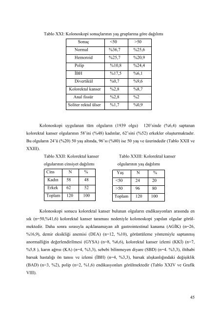 SB Göztepe Eğitim ve Araştırma Hastanesi Endoskopi ünitesinde