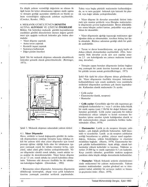 TESİSflT . - TMMOB Makina Mühendisleri Odası Arşivi - Makina ...