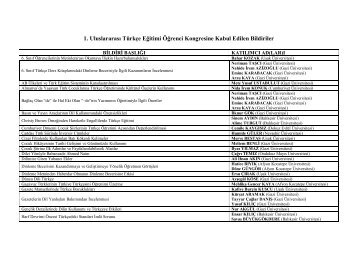 1. Uluslararası Türkçe Eğitimi Öğrenci Kongresine Kabul Edilen ...