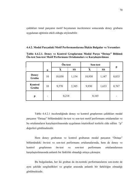 Gazi-universitesi-gazi-egitim-fakultesi-guzel-sanatlar-egitimi