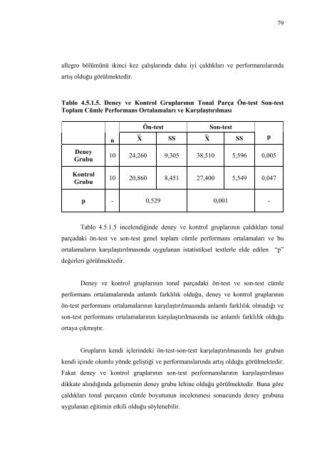 Gazi-universitesi-gazi-egitim-fakultesi-guzel-sanatlar-egitimi