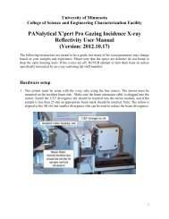 PANalytical X'pert Pro Gazing Incidence X-ray Reflectivity User ...