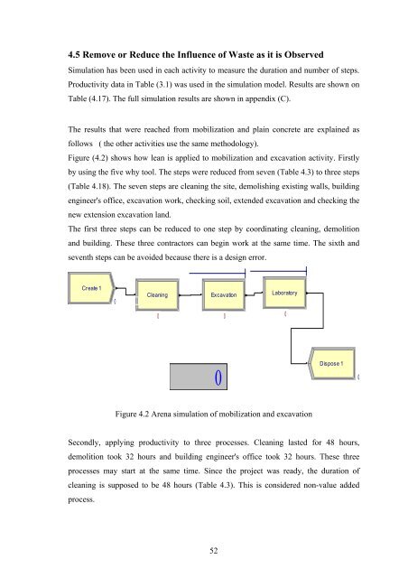 A Study of Lean Construction Practices in Gaza Strip