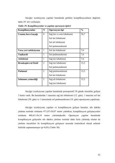 torasik cerrahide preoperatif değerlendirme, postoperatif mortalite