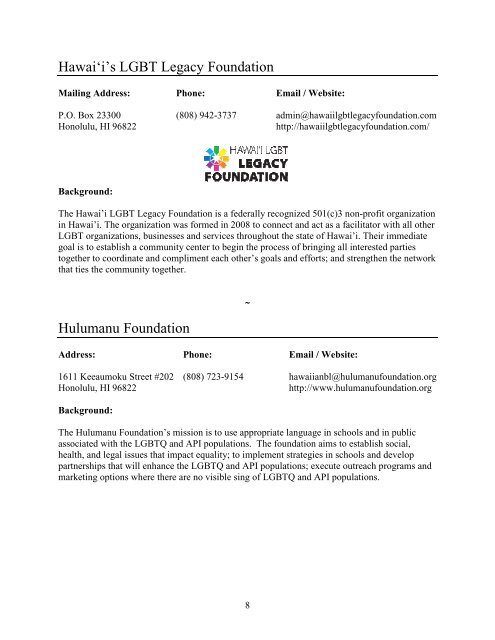 LGBTQ Resources.pdf - Chaminade University