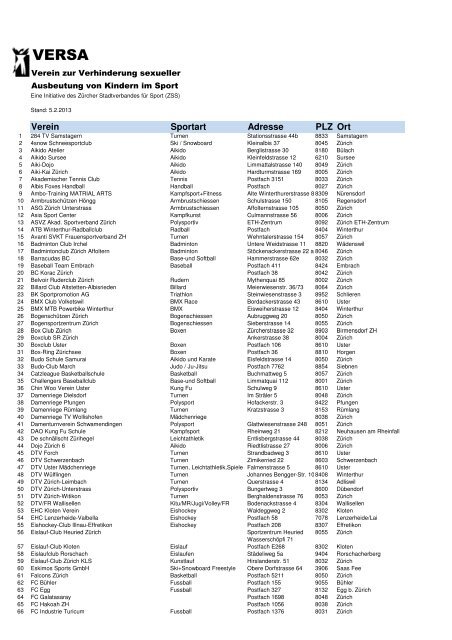 Mitgliederliste - ZSS - Zürcher Stadtverband für Sport