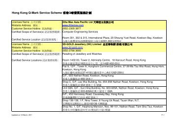 Licensee Listing on FHKI webpage_Service (Feb 16, 2011)