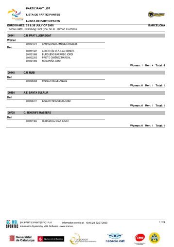 Crystal Reports - Lista de Participantes - EuroGames Barcelona 2008