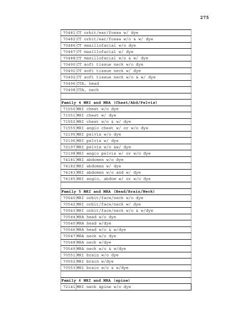 2006 proposed fee schedule - American Society of Clinical Oncology