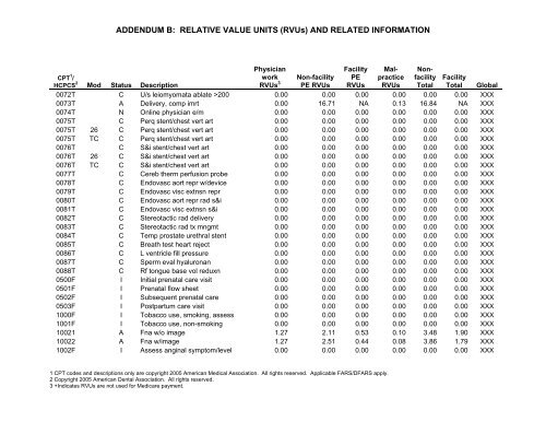 2006 proposed fee schedule - American Society of Clinical Oncology