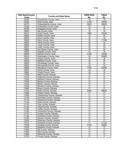 2006 proposed fee schedule - American Society of Clinical Oncology