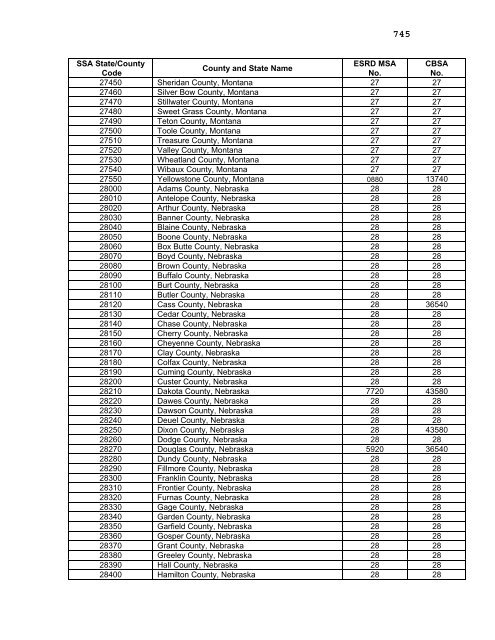 2006 proposed fee schedule - American Society of Clinical Oncology