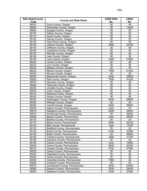 2006 proposed fee schedule - American Society of Clinical Oncology