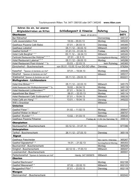 Verzeichnis der Einkehrmöglichkeiten - Tourismusverein Ritten