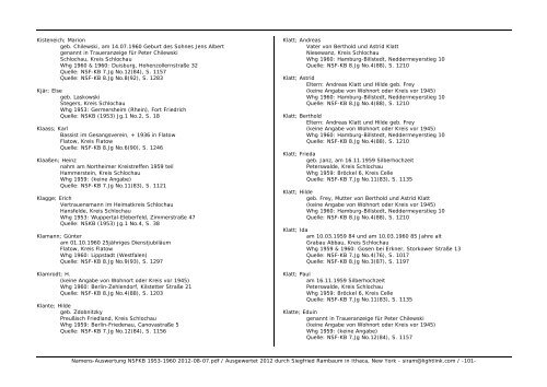 Namens-Auswertung NSFKB 1953-1960 2012-08 ... - Kreis Schlochau