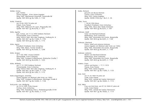 Namens-Auswertung NSFKB 1953-1960 2012-08 ... - Kreis Schlochau