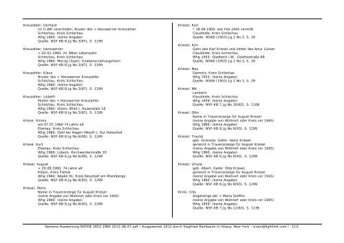 Namens-Auswertung NSFKB 1953-1960 2012-08 ... - Kreis Schlochau