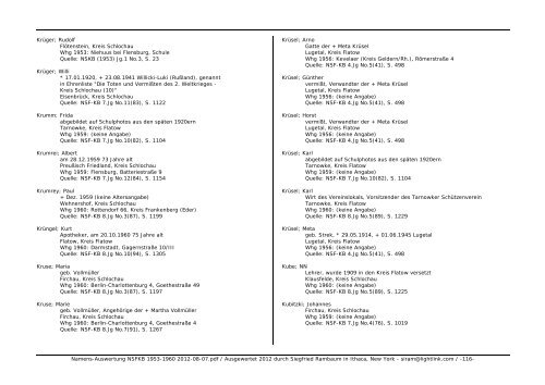 Namens-Auswertung NSFKB 1953-1960 2012-08 ... - Kreis Schlochau