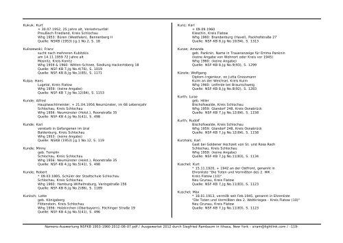 Namens-Auswertung NSFKB 1953-1960 2012-08 ... - Kreis Schlochau