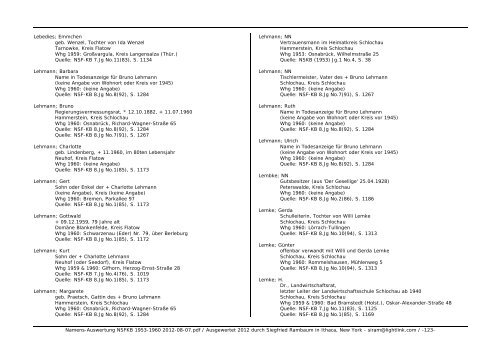 Namens-Auswertung NSFKB 1953-1960 2012-08 ... - Kreis Schlochau