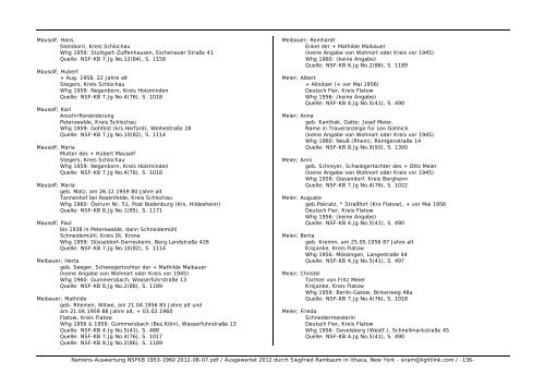 Namens-Auswertung NSFKB 1953-1960 2012-08 ... - Kreis Schlochau