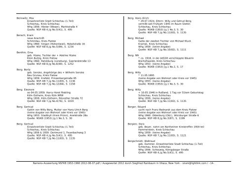 Namens-Auswertung NSFKB 1953-1960 2012-08 ... - Kreis Schlochau