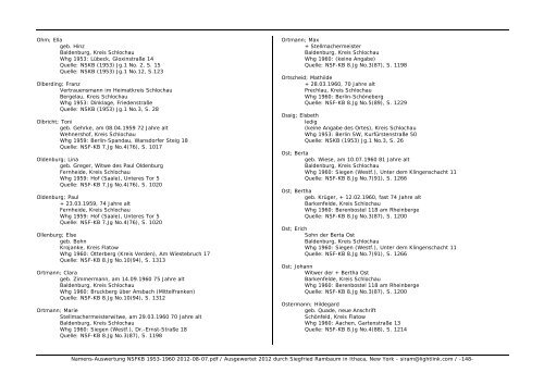 Namens-Auswertung NSFKB 1953-1960 2012-08 ... - Kreis Schlochau