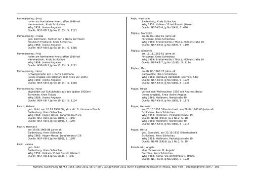 Namens-Auswertung NSFKB 1953-1960 2012-08 ... - Kreis Schlochau