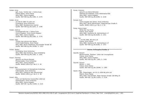 Namens-Auswertung NSFKB 1953-1960 2012-08 ... - Kreis Schlochau