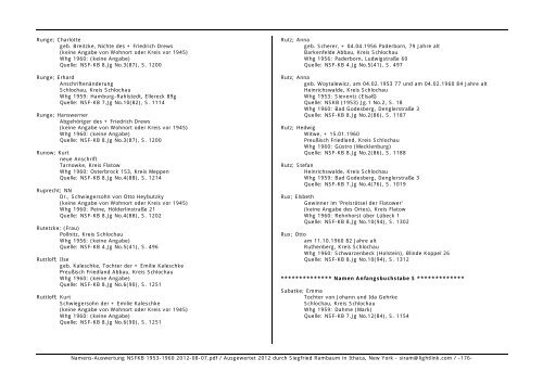 Namens-Auswertung NSFKB 1953-1960 2012-08 ... - Kreis Schlochau