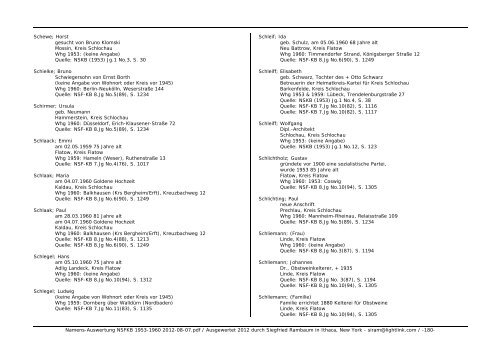 Namens-Auswertung NSFKB 1953-1960 2012-08 ... - Kreis Schlochau