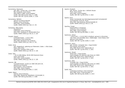 Namens-Auswertung NSFKB 1953-1960 2012-08 ... - Kreis Schlochau