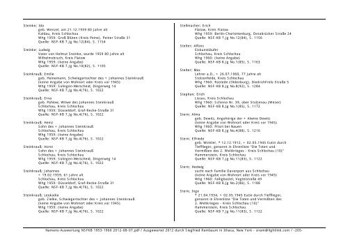 Namens-Auswertung NSFKB 1953-1960 2012-08 ... - Kreis Schlochau