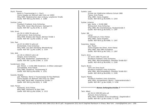 Namens-Auswertung NSFKB 1953-1960 2012-08 ... - Kreis Schlochau