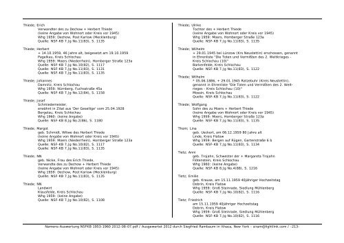 Namens-Auswertung NSFKB 1953-1960 2012-08 ... - Kreis Schlochau