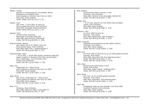 Namens-Auswertung NSFKB 1953-1960 2012-08 ... - Kreis Schlochau