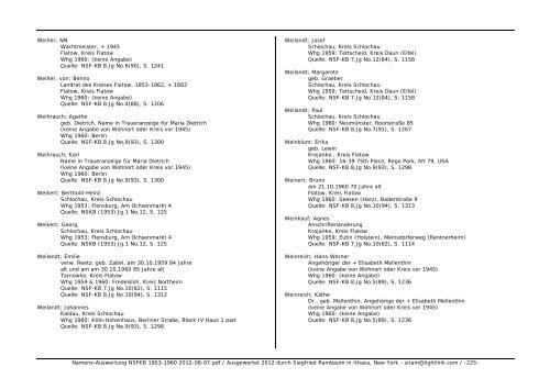 Namens-Auswertung NSFKB 1953-1960 2012-08 ... - Kreis Schlochau