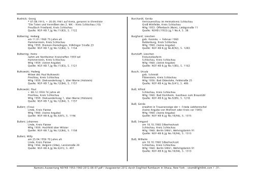 Namens-Auswertung NSFKB 1953-1960 2012-08 ... - Kreis Schlochau