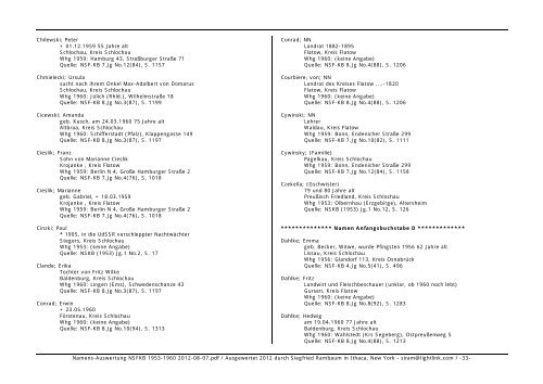 Namens-Auswertung NSFKB 1953-1960 2012-08 ... - Kreis Schlochau