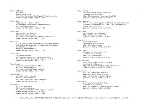 Namens-Auswertung NSFKB 1953-1960 2012-08 ... - Kreis Schlochau