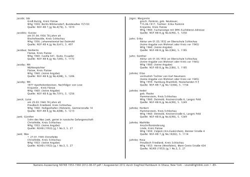 Namens-Auswertung NSFKB 1953-1960 2012-08 ... - Kreis Schlochau