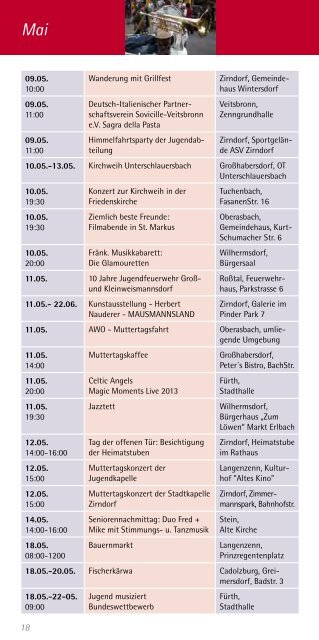 Veranstaltungs- Kalender 2013 - Landkreis-Fürth