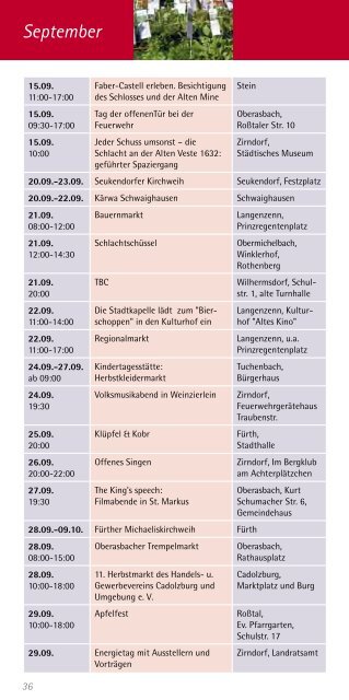 Veranstaltungs- Kalender 2013 - Landkreis-Fürth