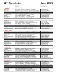 BDV - Mannschaften Saison 2012/13