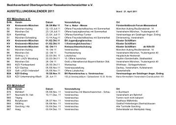 Bezirksverband Oberbayerischer Rassekaninchenzüchter e.V. ...