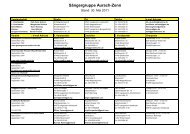 Sängergruppe Aurach-Zenn