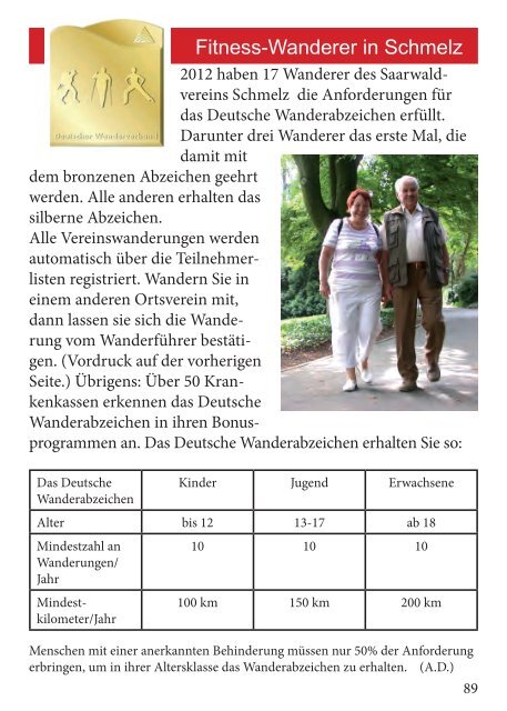 Wanderplan zum Download (6MB)!!! - Saarwaldverein Schmelz