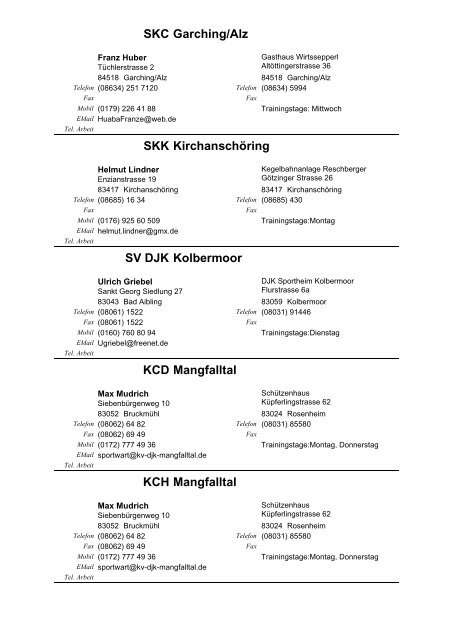 Aschau SV Bad Endorf SKK Bischofswiesen SKC Rot-Weiß ...