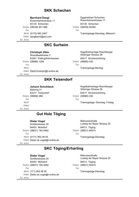 Aschau SV Bad Endorf SKK Bischofswiesen SKC Rot-Weiß ...