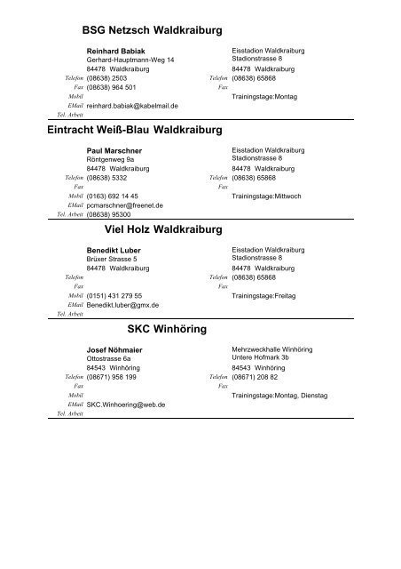 Aschau SV Bad Endorf SKK Bischofswiesen SKC Rot-Weiß ...